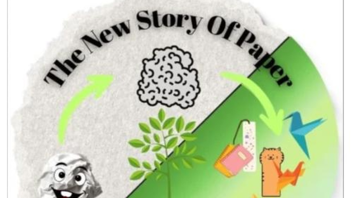 eTwinning-The Story Of Paper